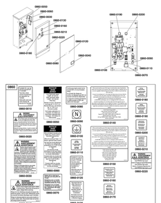 Decals Group - Ats Warning Diagram and Parts List for 040633-00  Briggs and Stratton Generator